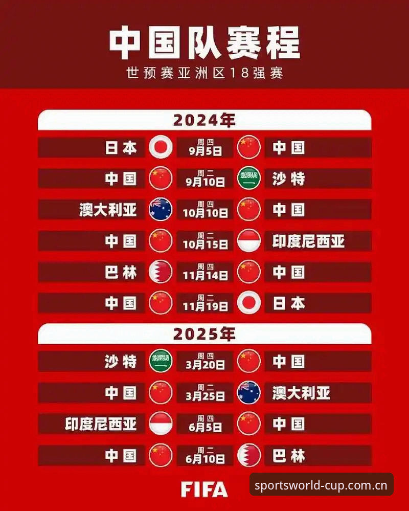 世足赛沉浸式娱乐安装教程 如何快速完成世足赛沉浸式娱乐安装?2026世界杯投注官网的完整操作指南